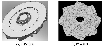 臥式離心泵廠價(jià)直銷，價(jià)格最低。