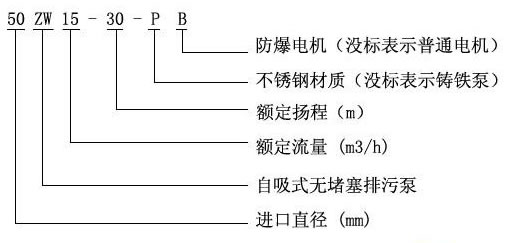 http://www.dtbvoa.cn/productshow_157.html